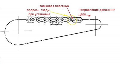 Чистка-уход-и-натяжка-цепи-на-квадроцикле.2.jpg