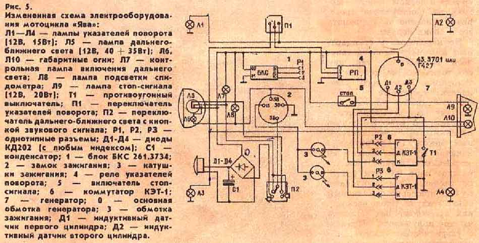 Рис. 5. 