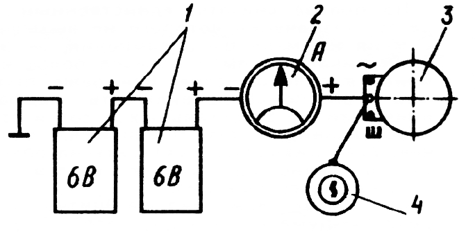 Схема включения амперметра: 1 — батарея аккумуляторов; 2 — амперметр; 3— генератор; 4 — центральный переключатель.