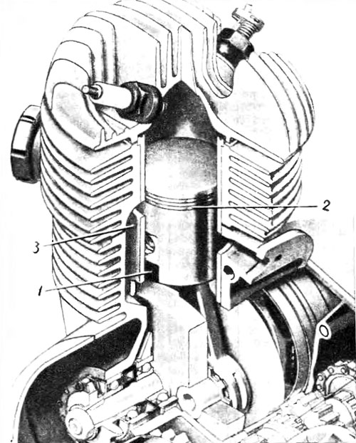 двухтактный двигатель 
