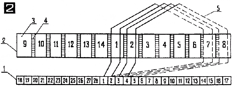 Рис. 2. Схема обмотки якоря генератора