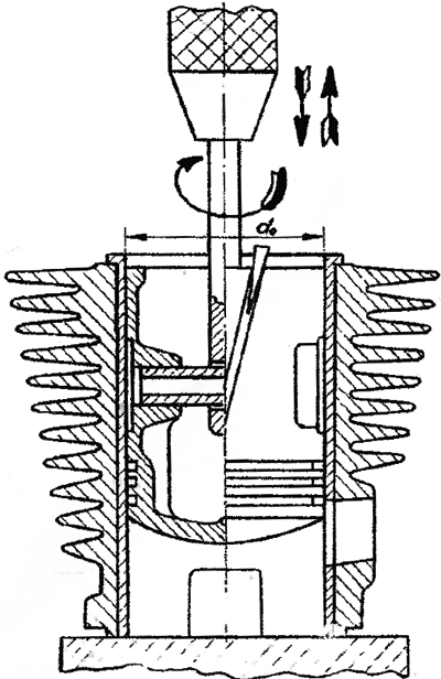 Схема притирки цилиндра