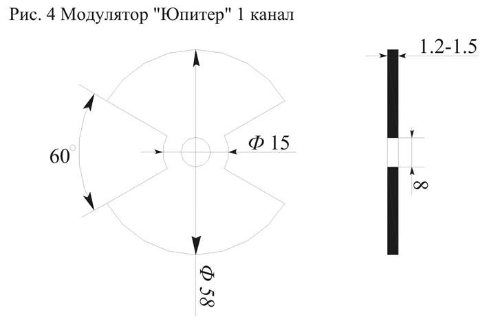 Рекомендуемая