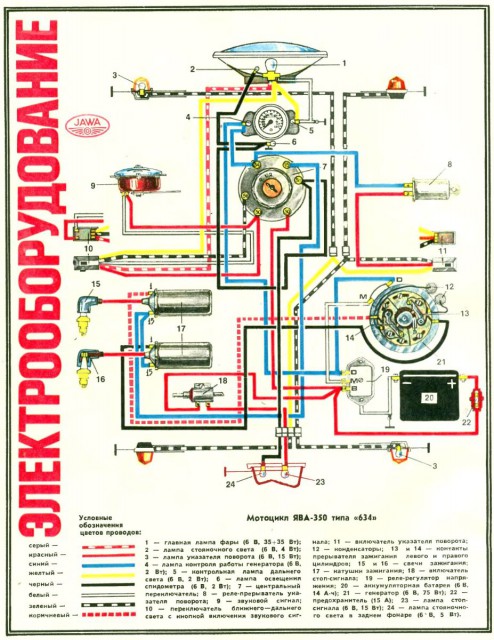 elektroprovodka-java-634.jpg