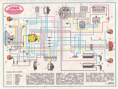 схеме реле регулятора от ЯВЫ 12v