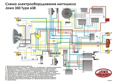 проводку делал сразу по 2м схемам