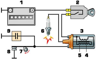 Electrical-Motorcycle-11.jpg