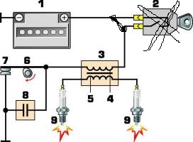 272x200-images-stories-uchebnik-elektro-oborud-tok-moto-012.jpg