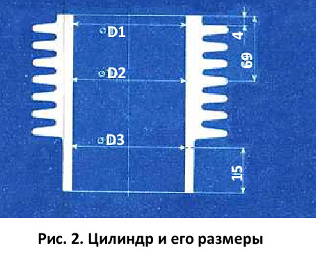 Рис. 2. Цилиндр и его размеры