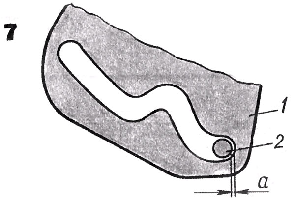 Рис. 7. Между поводком 2 вилки и краем паза кулисы 1 должен быть зазор «а» (любой)