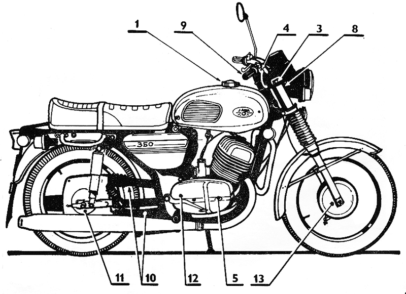 Рис. 13. План смазки мотоцикла - правая сторона