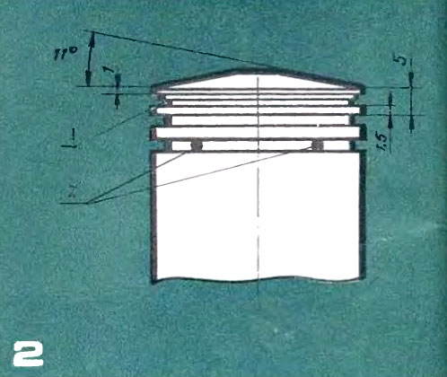 Рис. 2. Поршень: 1 — дополнительная канавка; 2 — штифты.